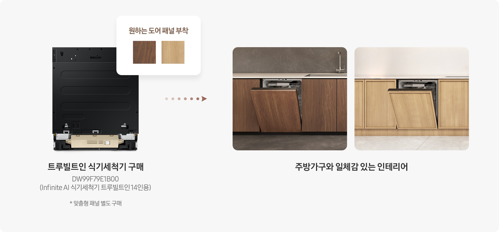 패널이 미제공되는 트루빌트인 식기세척기를 구매하여 원하는 도어 패널을 부착하면 주방가구와 일체감있는 인테리어를 완성할 수 있다는 내용을 설명하는 이미지입니다. 예시 이미지 모델명 : DW99F79E1B00 (Infinite AI 식기세척기 트루빌트인 14인용) * 맞춤형 패널 별도 구매